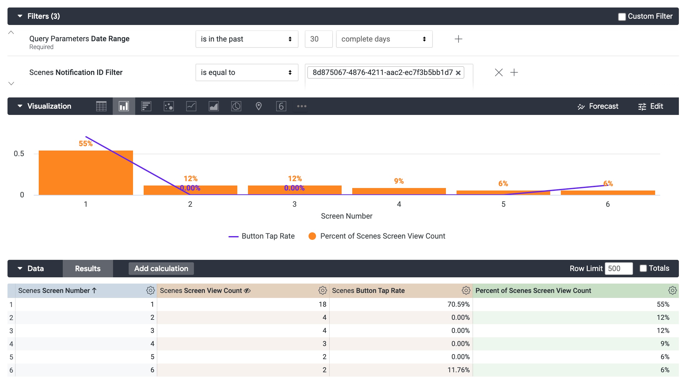 Scenes Explore custom queries and reference Scenes Explore custom queries and reference