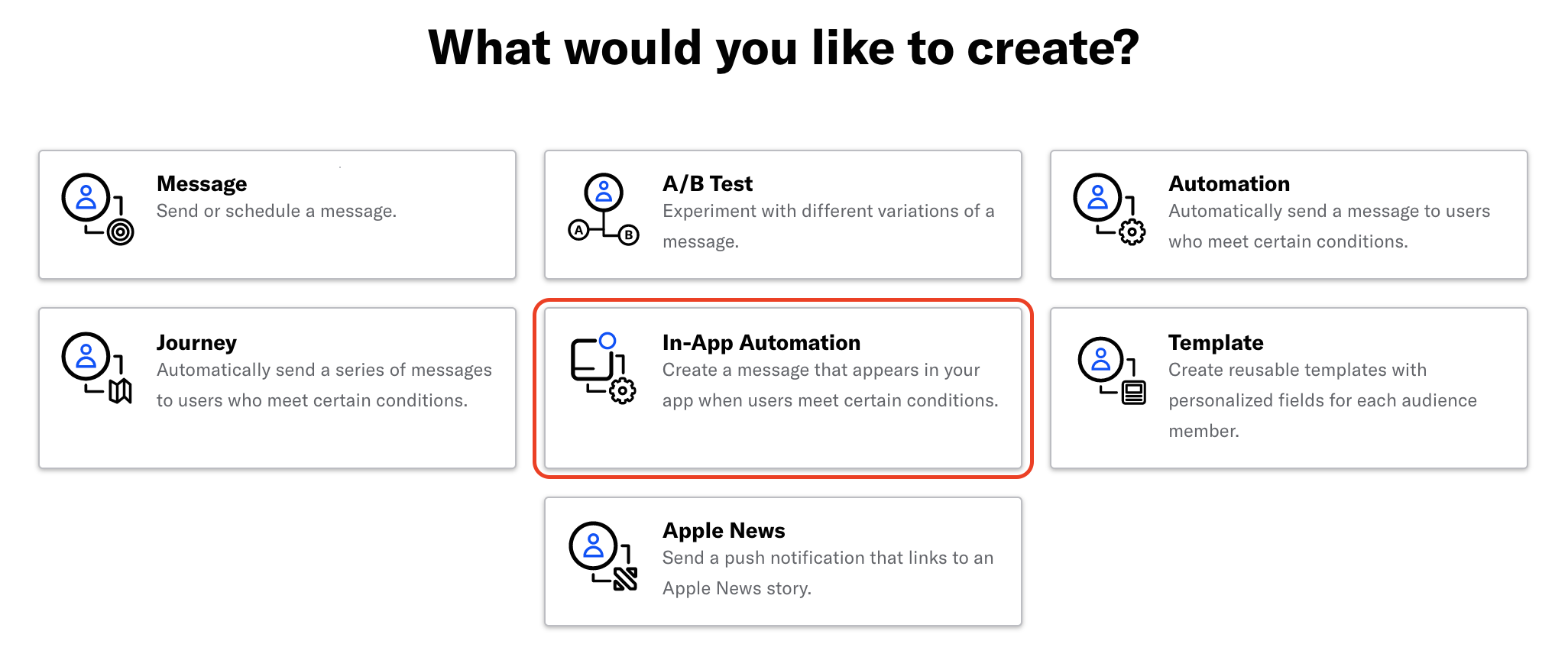 Permission to Push: Using Custom In-App Messages to Get Push Opt-Ins From  Users - Localytics