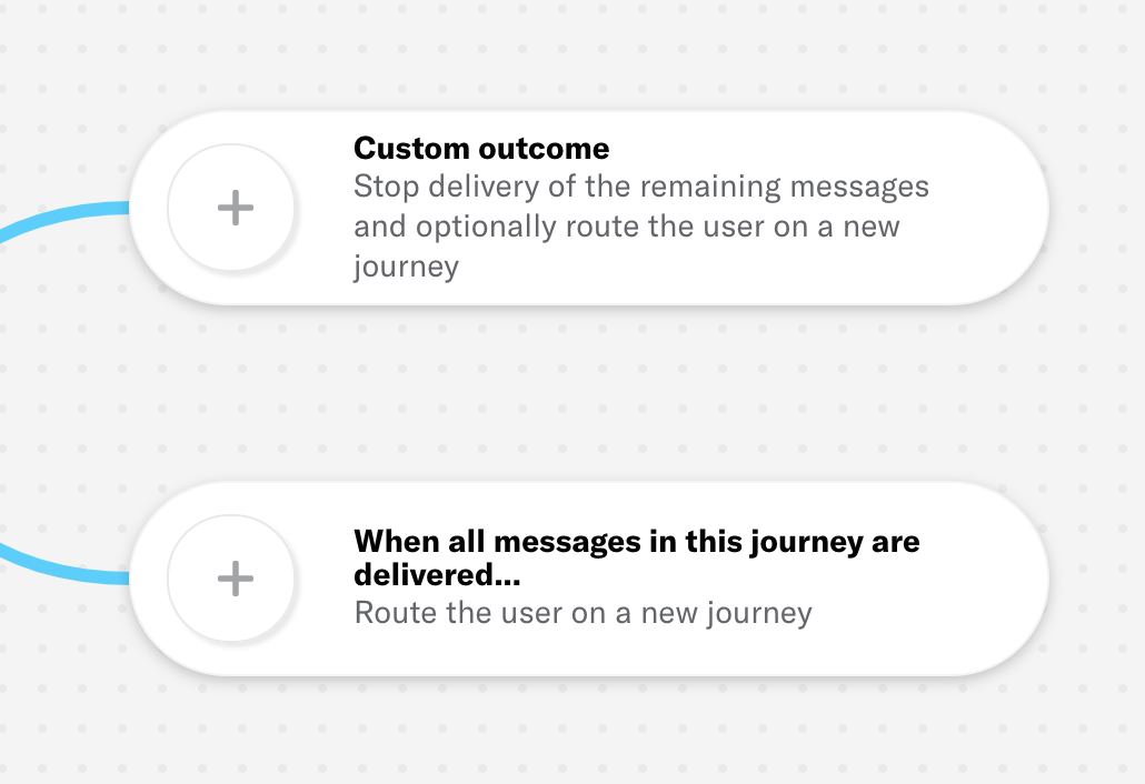 Expanded Features and Options In the Journey Map